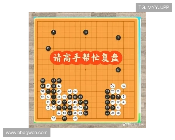 赢在win777：高手分享的玩法与策略解析