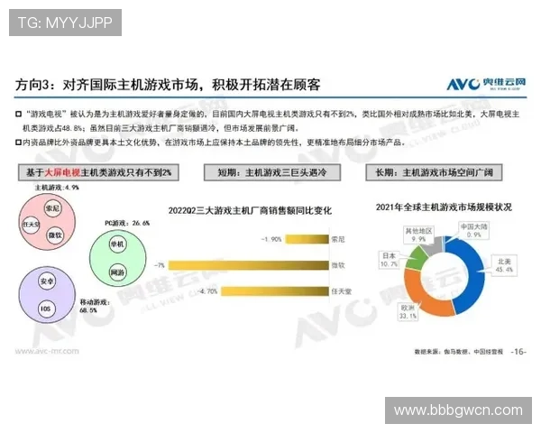 AG电游娱乐的最新趋势与发展方向，了解行业动态把握未来游戏娱乐的黄金机遇